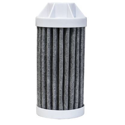 Replacement Bottle Filters