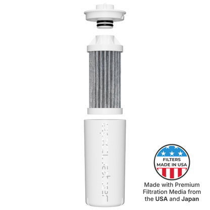 Replacement Bottle Filters
