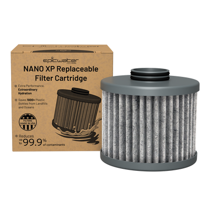 Nano XP Replacement Filter
