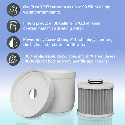 Pure XP Replacement Filter