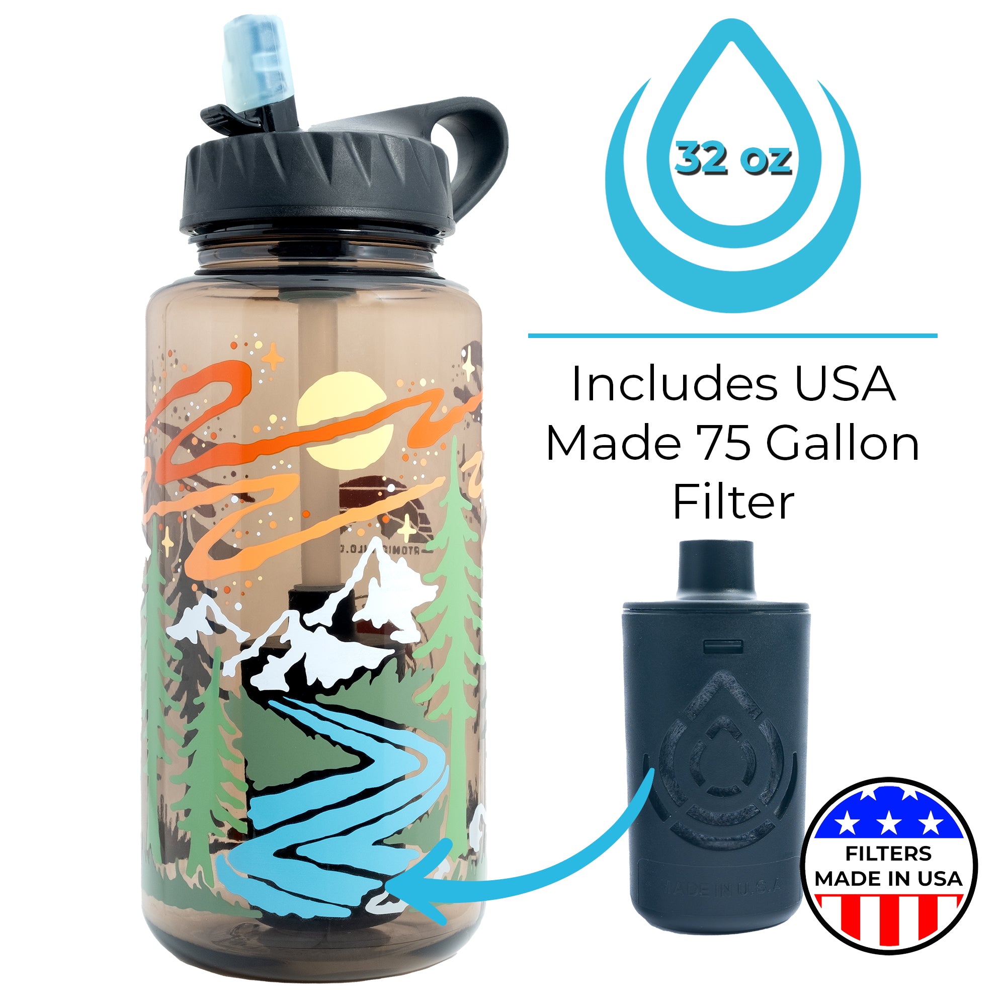 Nalgene OG Atomicchild | 32oz