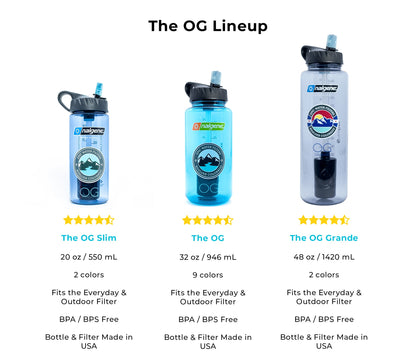 Epic Nalgene OG | 32 oz