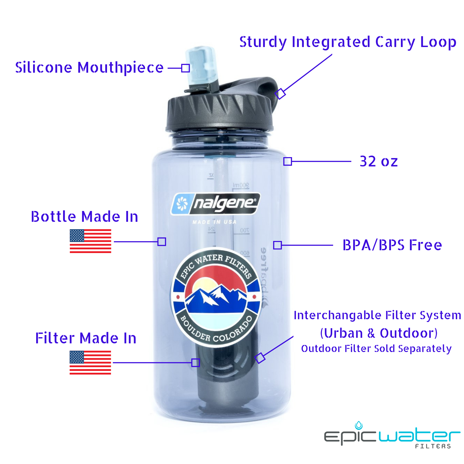 Epic Nalgene OG | 32 oz