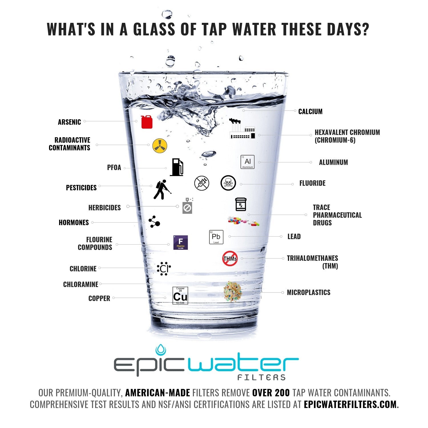 Epic Nalgene OG | 32 oz