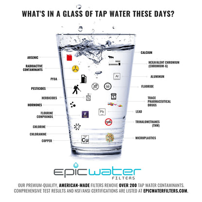 Epic Nalgene OG | 32 oz